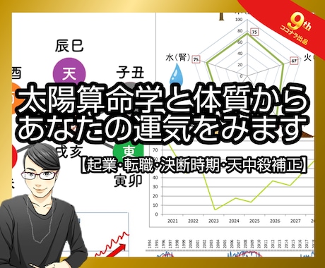 太陽算命学と体質からあなたの運気をみます 太陽黒点から5〜10年の未来を読み解く【天中殺補正】 イメージ1