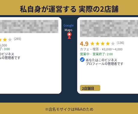 現役の飲食店オーナーがマップ集客を診断します 「飲食店の売上につながるグーグルマップ集客を診断します」 イメージ2