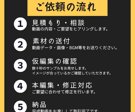 YouTube・SNS動画編集承ります プロ仕様のクオリティであなたの動画を魅力的に仕上げます！ イメージ2