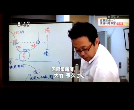 体が喜ぶ季節に合わせた薬膳レシピを紹介します 元気野菜の薬膳レシピ、食べるもので体はできています。 イメージ2