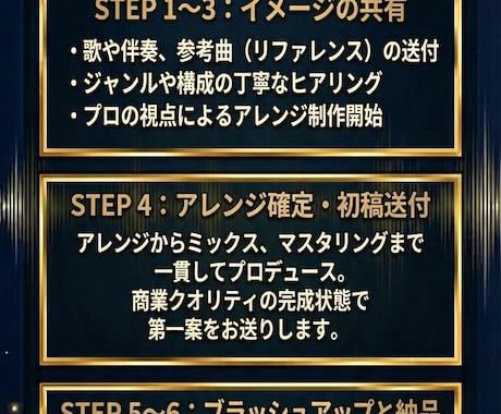 編曲ミックスマスタリング一括で行います あなたの大切な１曲を完成形まで担当いたします イメージ2