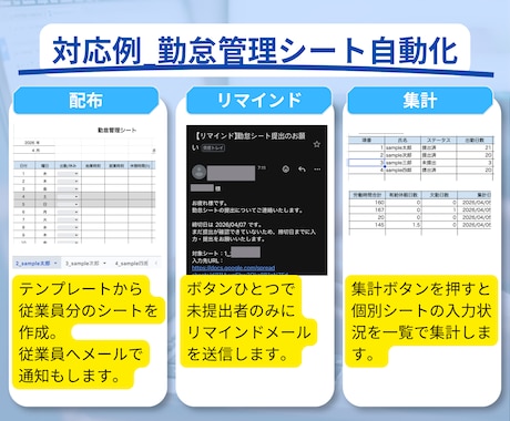 毎月の勤怠表配布・回収確認・集計を自動化します 従業員ごとの勤怠表作成、未提出リマインド、集計作業を自動化！ イメージ1