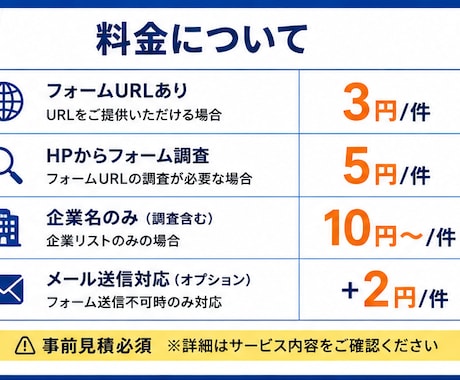 お問い合わせフォーム営業 入力・送信代行します 営業用定型文のフォーム送信を代行します イメージ2