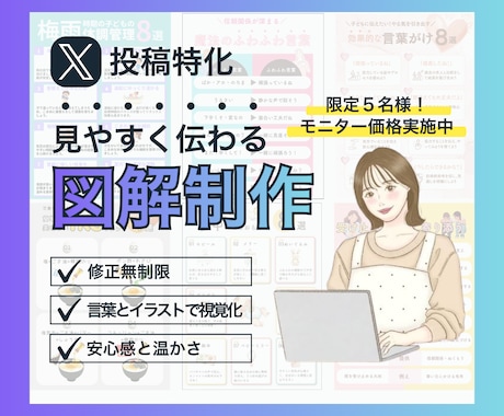 見やすく伝わる図解をデザインいたします イメージ1