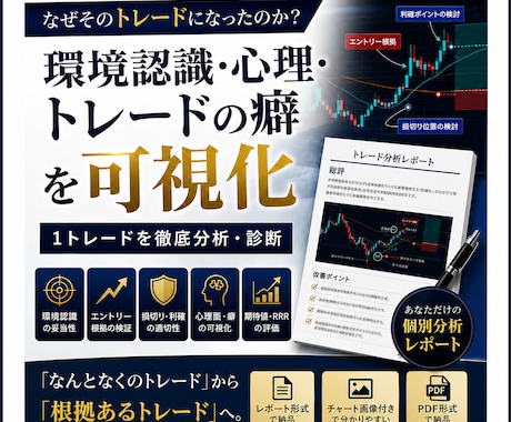 あなたのトレードを診断レポート化します 環境認識・心理・トレードの癖を可視化 イメージ1
