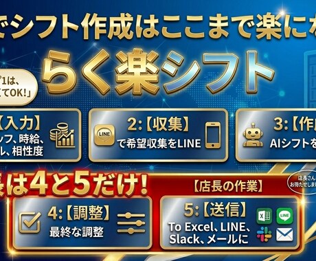 時短！AIが毎月のシフト作成を手伝います 相性・人件費も最適化し信頼守る。店長の負担減らし判断だけに イメージ1