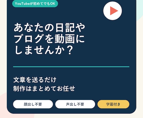 ブログや日記をYouTube動画にします イメージ1
