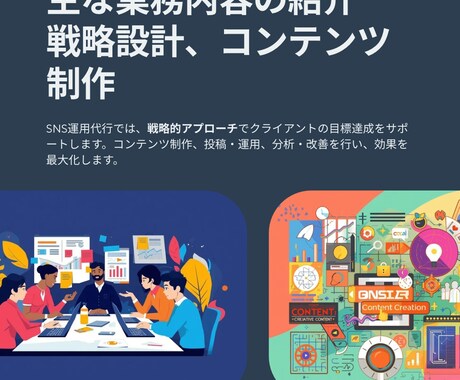 プロチームが導くSNS運用代行いたします 集客に強プロが売れるSNSへ導きます イメージ2