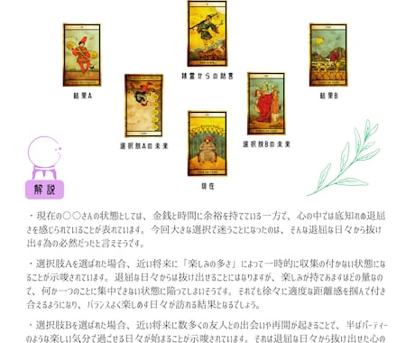 二者択一タロットで分岐の先にある未来を占います タロットの神秘が映し出す、それぞれの選択、それぞれの未来… イメージ2