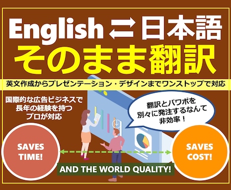 日本語パワポを英語に、英語パワポを日本語にします 翻訳＋α｜プロが作る「伝わる」日英・英日プレゼン資料作成 イメージ1