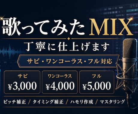 歌ってみたMIXを丁寧に仕上げます サビ・ワンコーラス・フルまで対応します イメージ1