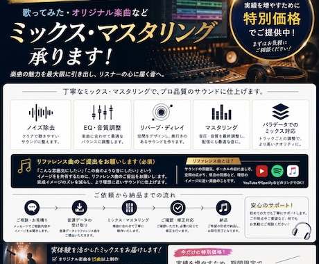 脱素人の音源！聞きごたえのある音にします イメージ1