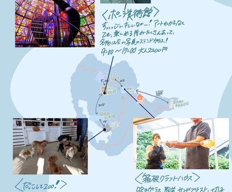 旅のしおりを作ります 旅のしおりを手書き風でゆるく可愛く イメージ2