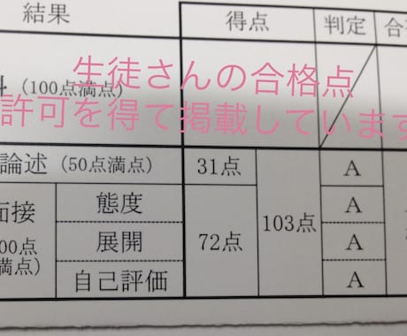 国家キャリコン、技能士2級面接対策します 面接試験のロープレ練習　合格のための戦略をお教えします イメージ1