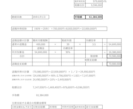 退職金に対する税額を計算出来ます 役員の退職金シュミレーションにも使えます イメージ1