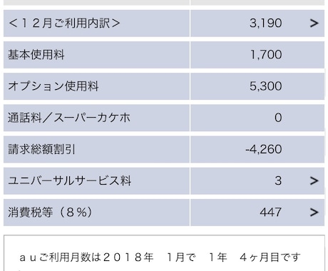 3大キャリア対応可 あなたのスマホ代、安くします 現役ショップ店員が懇切丁寧に説明 格安スマホ/SIM対応可 イメージ2
