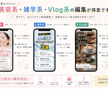 ショート動画編集を丁寧に対応します ショート動画3本4000円！お気軽にご相談ください。 イメージ2