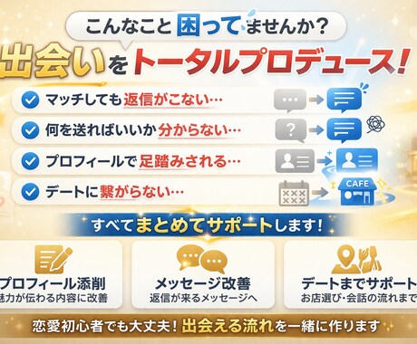 マッチングアプリをトータルプロデュースします 自然で無理のない会話で“ちゃんと会える状態”を一緒に作ります イメージ1