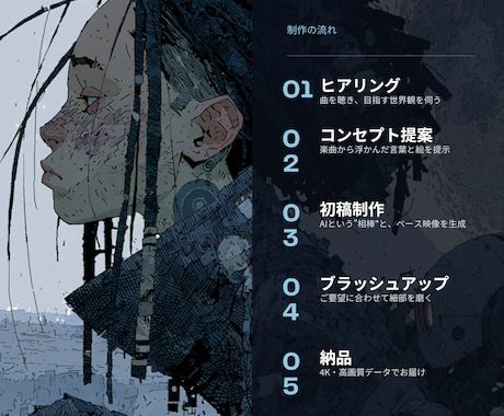 楽曲理解×感性で紡ぐMV制作します ボカロからバラードまで、感性で作風を変えるMV イメージ2
