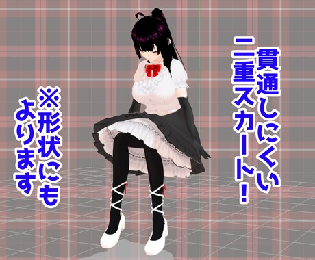貴方だけのモデル作成、お手伝いします vroidからMMDまで対応！実績作りのセール中！5枠まで！ イメージ2