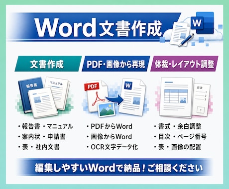 Wordの面倒な作業を全て代行します イメージ1