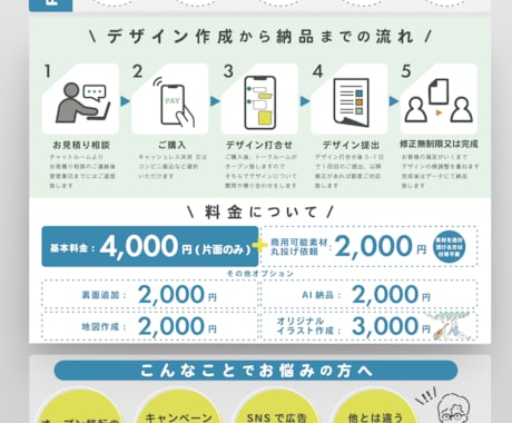 お洒落な【女性の心が動く】チラシ作成します 【サロン経営者様】4,000円〜サロンに合ったデザインを提案 イメージ2