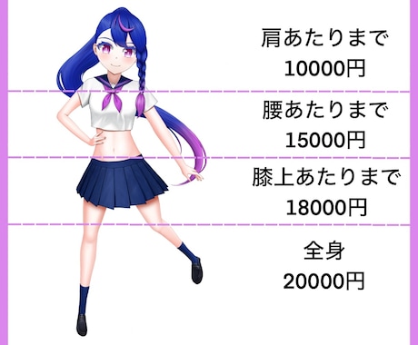 オリキャラの立ち絵のイラストを制作します 使いたい姿、なりたい姿をご提供します イメージ2
