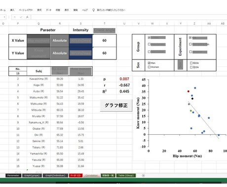 Excelを使ったデータ分析を自動化します 直感的かつ簡単な分析シートで作業効率を上げませんか？ イメージ2