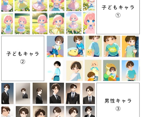 Anifusionの簡単GPTsプロンプトあります Anifusionのキャラ生成＆固定化、爆速で実現します！ イメージ2