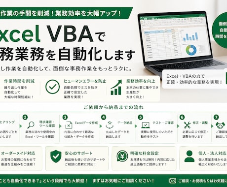 Excel VBAで事務業務を自動化します 人がやる仕事と、Excelに任せる仕事を分けませんか？ イメージ1