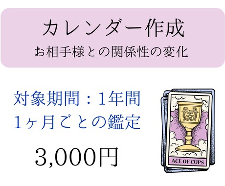 1年分！1ヶ月ごとに恋愛の変化を鑑定します お相手様との関係性の変化を知りたい方におすすめです！ イメージ1