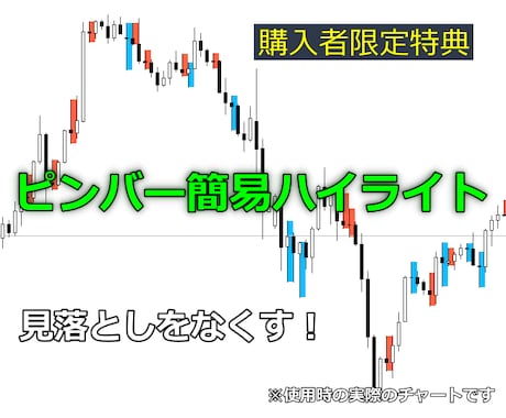 ダマしを避けるFX裁量判断を解説します 入っていいピンバー・ダメなピンバー イメージ2