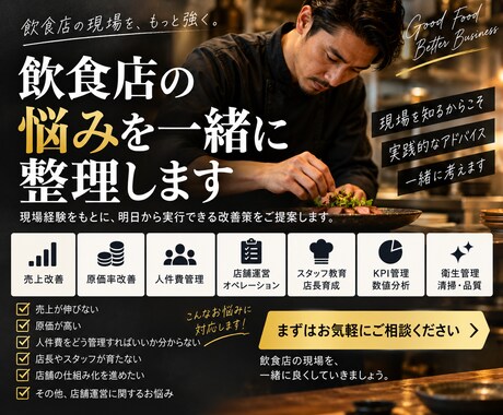 飲食スタッフ向けマニュアルチェックリスト作成します イメージ1