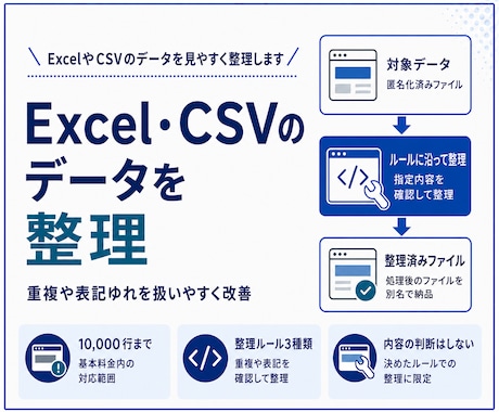 ExcelやCSVのデータを見やすく整理します 重複や表記ゆれを整えて扱いやすいデータへ イメージ1
