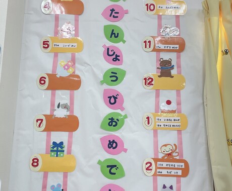 保育士さんのお手伝いします 現役保育士がかわいい壁面や製作代行します！ イメージ2