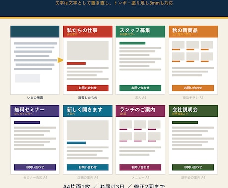 チラシ・パンフレットの版面を印刷用に清書します イメージ1