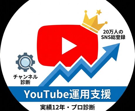 法人のYouTubeチャンネルをコンサルしますます 再生回数・CV・リスト流入最適化をしたい人 イメージ1