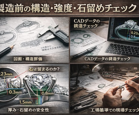 ジュエリーCAD図面構造の事前チェックします 鋳造 石留め 製造基準 工場目線 職人チェック イメージ1