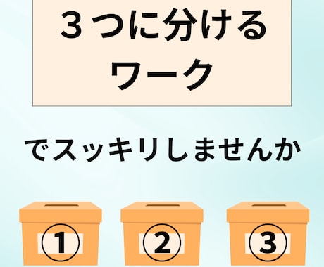 頭と心のモヤモヤを3つの箱に分けてスッキリさせます ごちゃごちゃ→スッキリ。心の荷物を下ろして軽くしせんか？ イメージ1