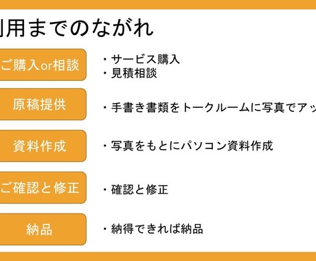 専業主婦向け！手書き書類をパソコンで作成代行します スマホは得意だけど、パソコンは苦手な方お手伝いします イメージ1