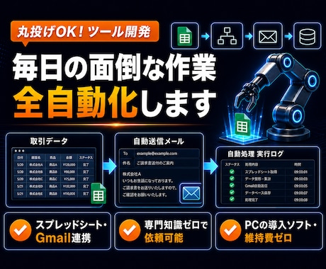 毎日の面倒な事務作業・コピペ作業を自動化します 丸投げOK！スプレッドシートやGmailの自動化ツール イメージ1