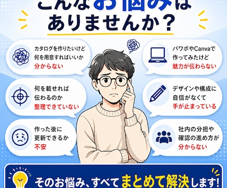 営業カタログを情報整理・訴求設計から制作します 商品マスター作成×Canva更新設計｜社内運用まで支援 イメージ2