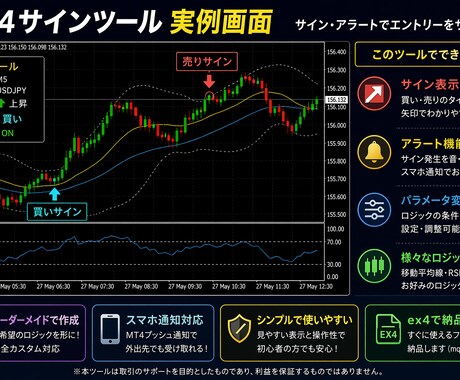 オーダーメイドでサインツールを作成します ロジックを形に。アラート・矢印表示・条件カスタムまで対応 イメージ2