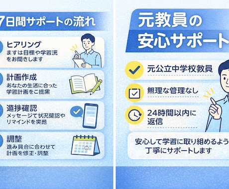 元教員があなた専用の学習スケジュールを作成します 勉強が続かない方へ。計画作りから進捗確認まで伴走します イメージ2
