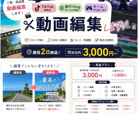 TikTok・YouTube動画を編集します イメージ1