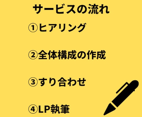 成約に結びつくLPを書きます LPの必要性に気づかれたビジネスセンスに長けたあなたへ イメージ2