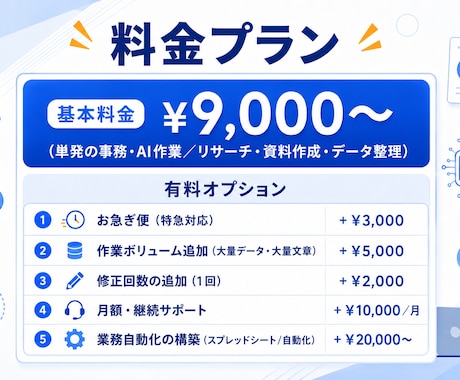 事務作業・リサーチ・資料作成をAIで代行します その面倒な作業、AIでまるごと肩代わりします イメージ2