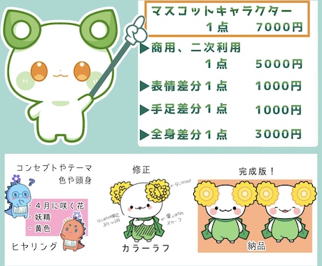商用OK◎可愛いマスコットキャラクターお描きします 丸くて可愛いマスコットはいかがですか？ イメージ2