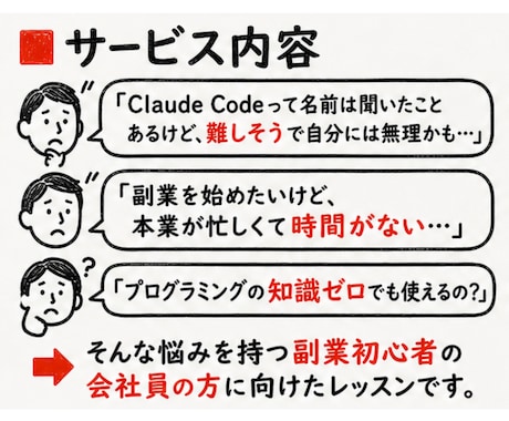 Claude Codeで自動化、導入サポートします 作業を自動化して「時間がない」という悩みを解決します イメージ2