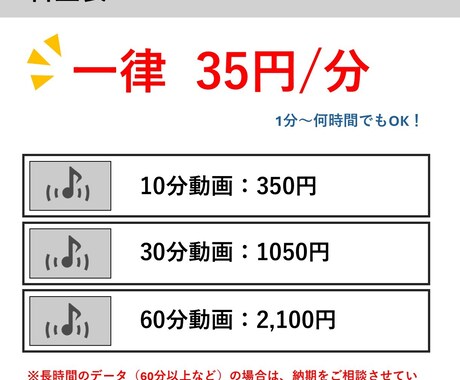 1分35円で音声文字起こしを承ます ~経理事務の経験を活かし丁寧な書き起こし承ります！~ イメージ2